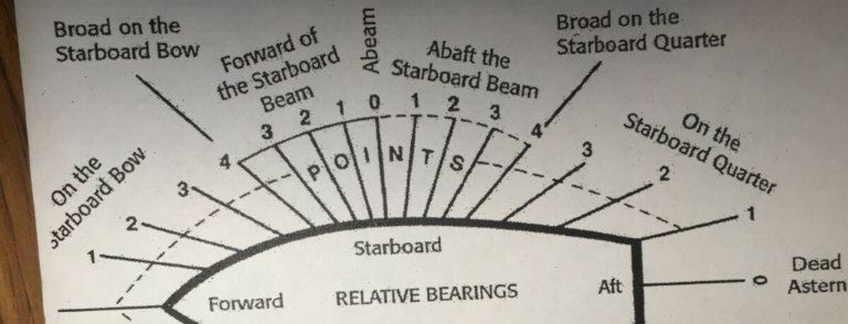 Rank Advancement Day Signup -- March 2 or March 9, 2019 or ???????? Banner